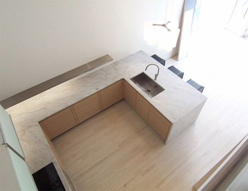cuisine du loft
