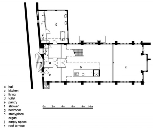 plans du loft