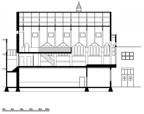 plan de coupe du loft