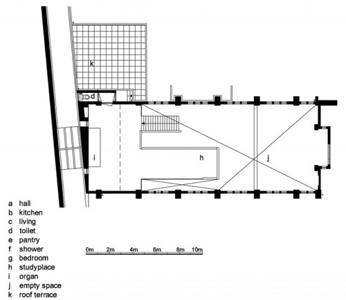 plans du loft