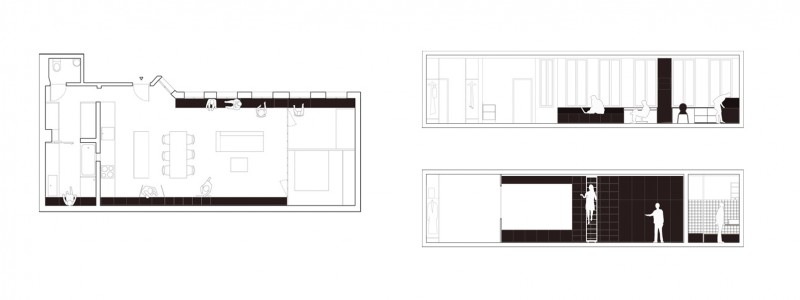 Plan du loft