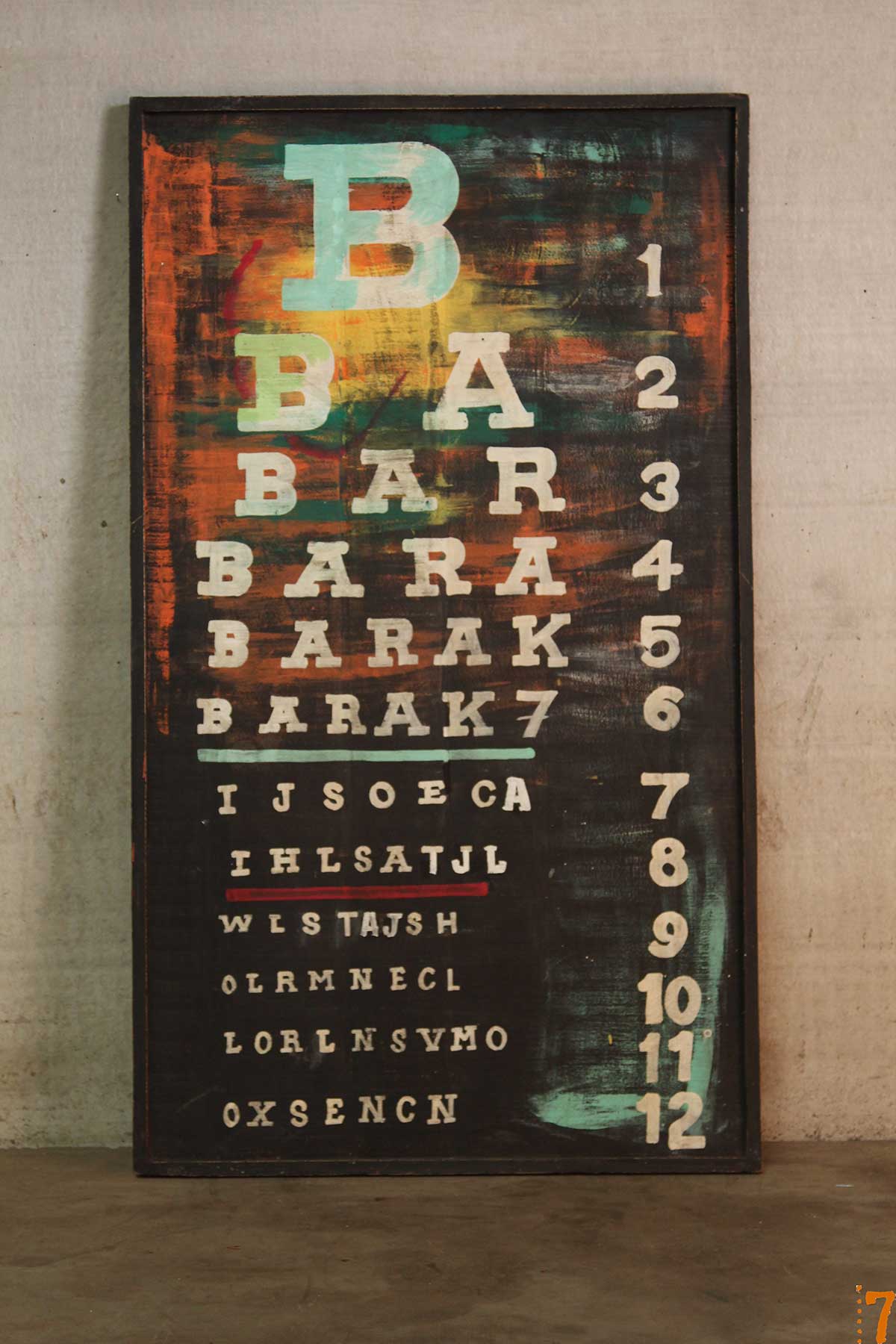 Tableau ophtalmo déco esprit vintage