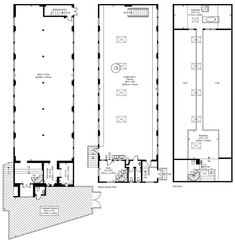 Plan du loft