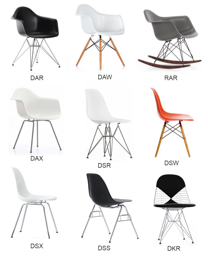 Noms des modèles de chaises Eames