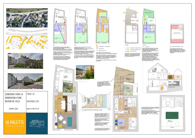 Projet d'architecte