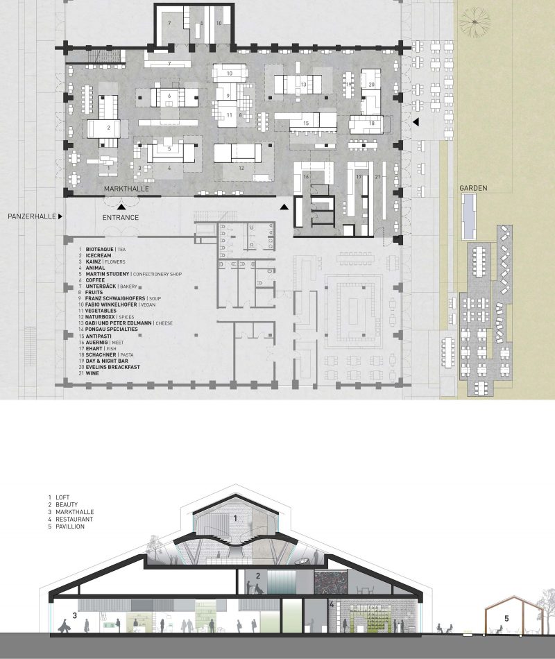 Loft salzburg